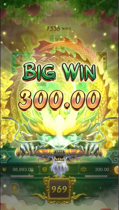 pggobet