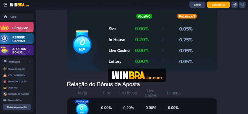 H2bet brasil