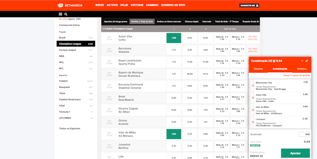 Bodog bet